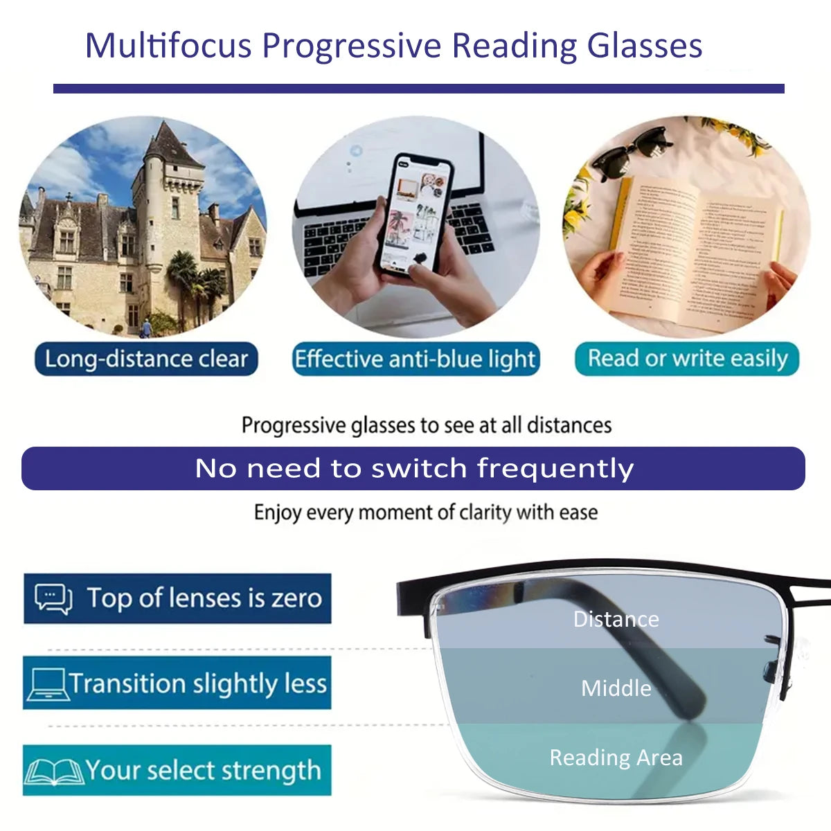 TITANIUM MULTI-FOCUS READING GLASSES PHOTOCHROMIC PROGRESSIVE DOUBLE LIGHT ANTI-BLUE LIGHT