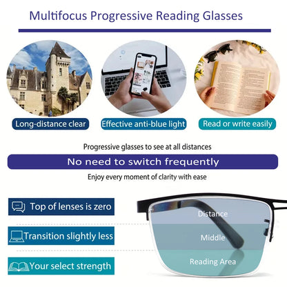 TITANIUM MULTI-FOCUS READING GLASSES PHOTOCHROMIC PROGRESSIVE DOUBLE LIGHT ANTI-BLUE LIGHT